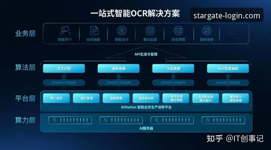 星空APP与普通应用安装对比分析：一站式搞定必备安装指南